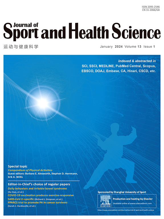 Go to journal home page - Journal of Sport and Health Science